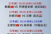 金年会体育官网-国际比赛日塞维利亚调整名单以备德国杯，豪取连胜环节打磨，底气十足，团队化学反应显著